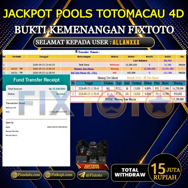  FIXTOTO JACKPOT TOGEL TOTOMACAU 4D Rp.15.000.000,- LUNAS USER ID : ALLAN***