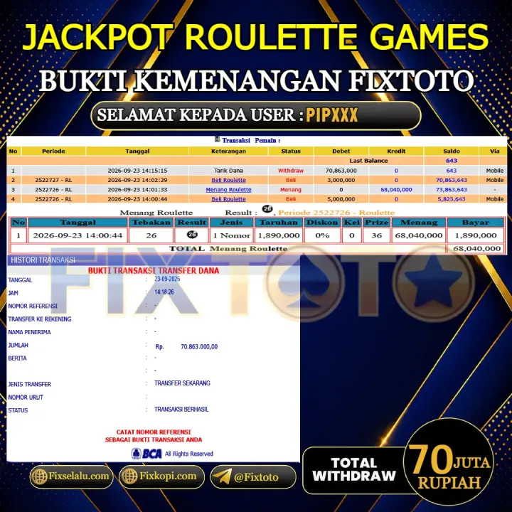  FIXTOTO JACKPOT ROULETTE GAMES Rp.70.000.000,- LUNAS USER ID : PIP***