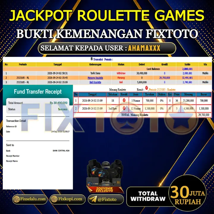  FIXTOTO JACKPOT ROULETTE GAMES Rp.30.000.000,- LUNAS USER ID : AHAMA***