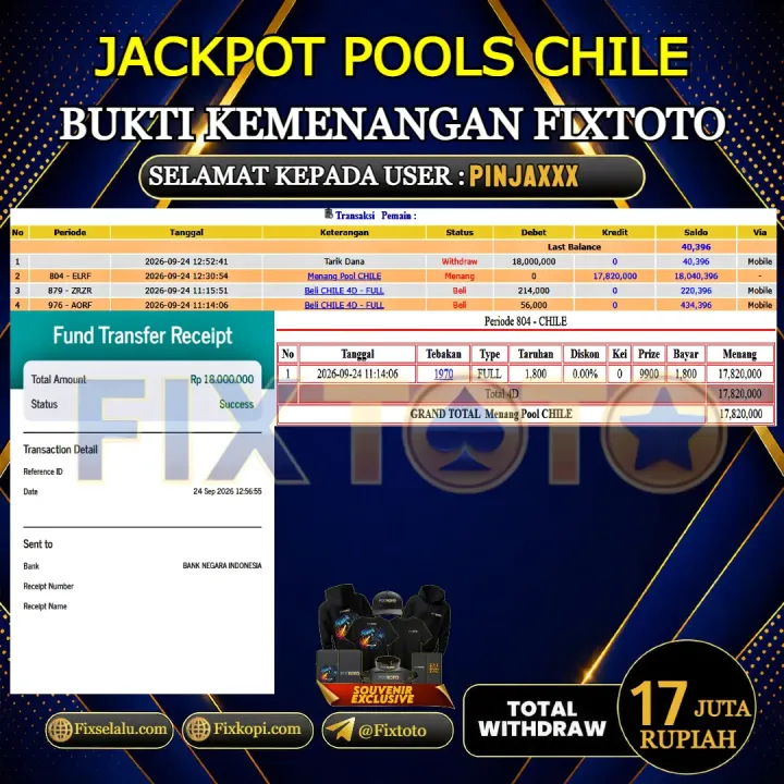  FIXTOTO JACKPOT TOGEL CHILE Rp.17.000.000,- LUNAS USER ID : PINJA***