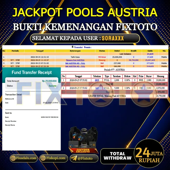  FIXTOTO JACKPOT TOGEL AUSTRIA Rp.24.000.000,- LUNAS USER ID : SORA***