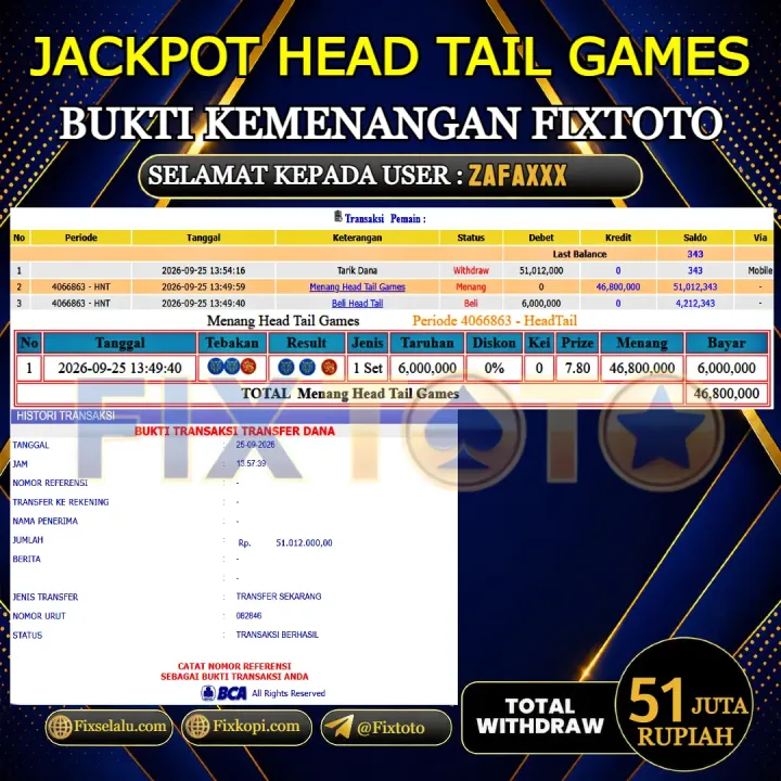  FIXTOTO JACKPOT HEAD TAIL GAMES Rp.51.000.000,- LUNAS USER ID : ZAFA***